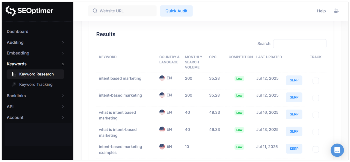 Herramienta de investigación de palabras clave SEOptimer